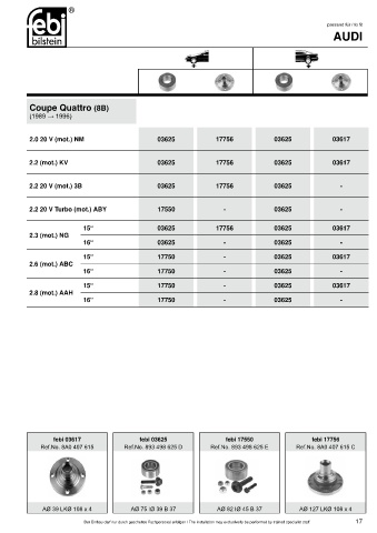 Spare parts cross-references