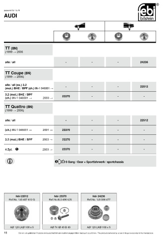 Spare parts cross-references