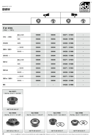 Spare parts cross-references