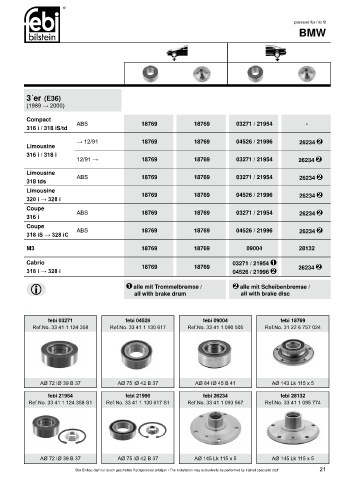 Spare parts cross-references