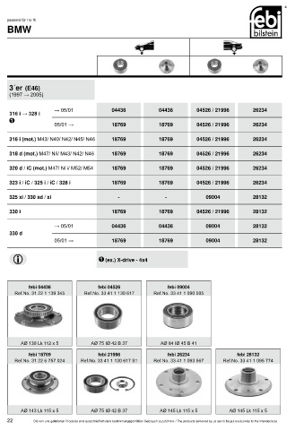 Spare parts cross-references