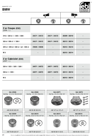 Spare parts cross-references