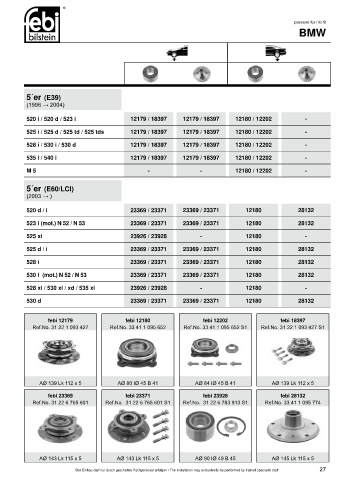 Spare parts cross-references