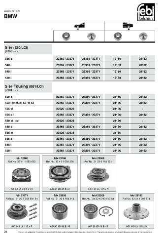 Spare parts cross-references