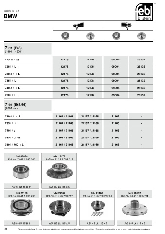 Spare parts cross-references