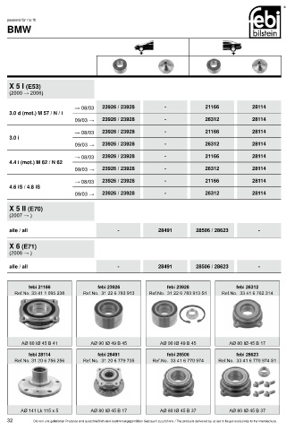 Spare parts cross-references