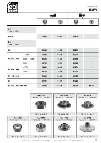 Spare parts cross-references