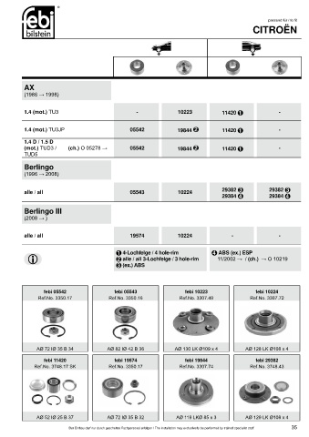 Spare parts cross-references