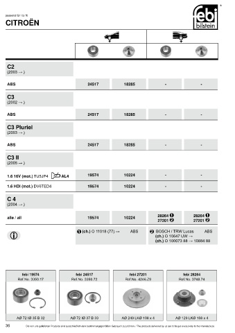 Spare parts cross-references