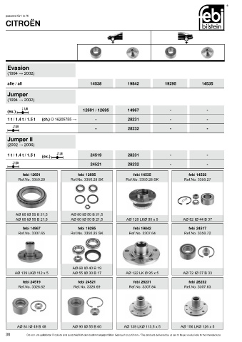 Spare parts cross-references