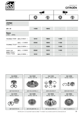 Spare parts cross-references