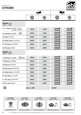 Spare parts cross-references