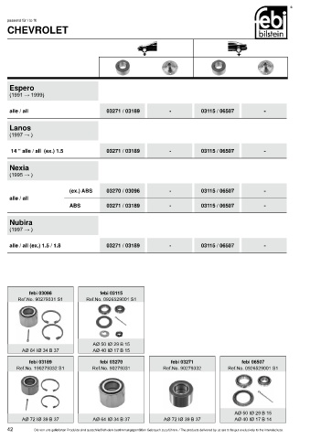 Spare parts cross-references