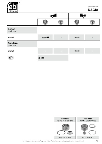 Spare parts cross-references