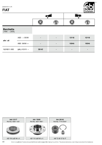 Spare parts cross-references