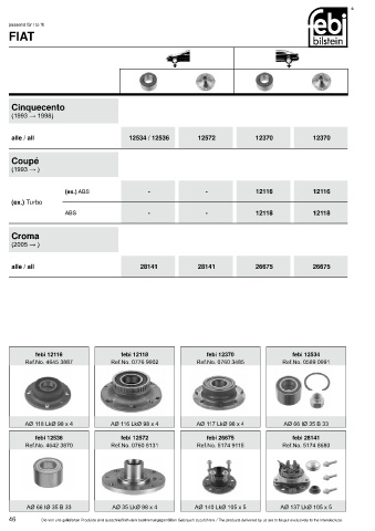 Spare parts cross-references