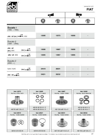 Spare parts cross-references