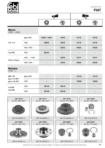 Spare parts cross-references