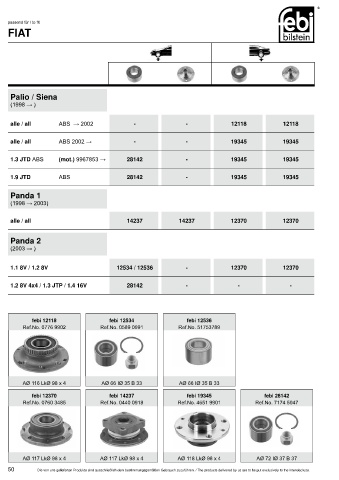 Spare parts cross-references