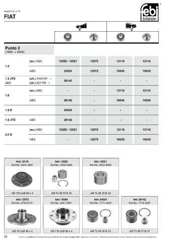 Spare parts cross-references