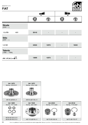 Spare parts cross-references