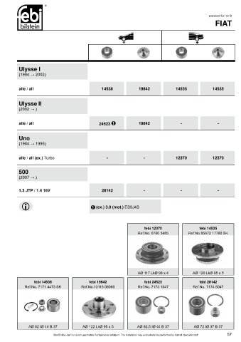 Spare parts cross-references