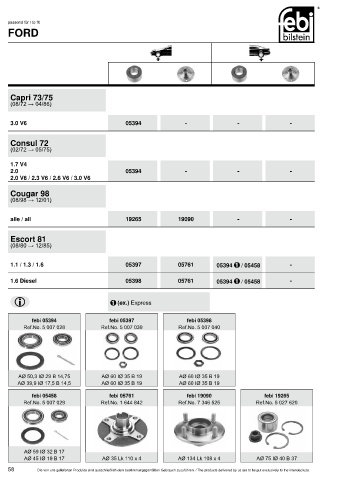 Spare parts cross-references