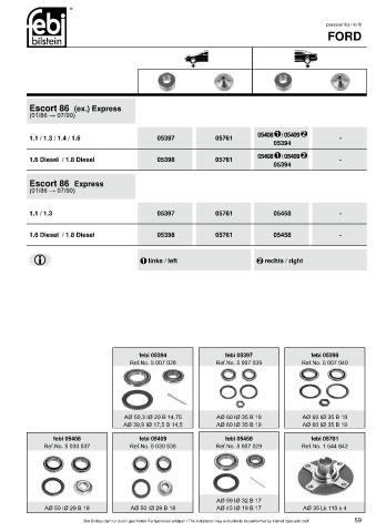 Spare parts cross-references