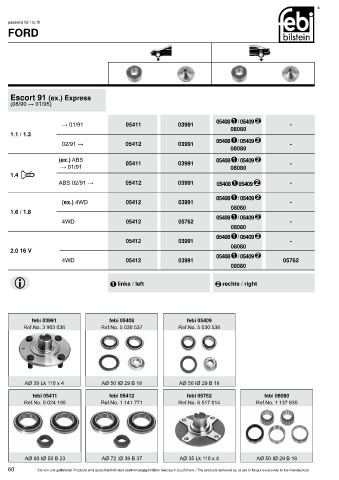 Spare parts cross-references