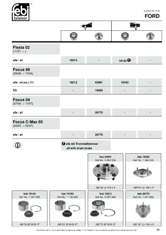 Spare parts cross-references