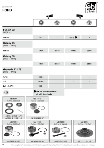 Spare parts cross-references