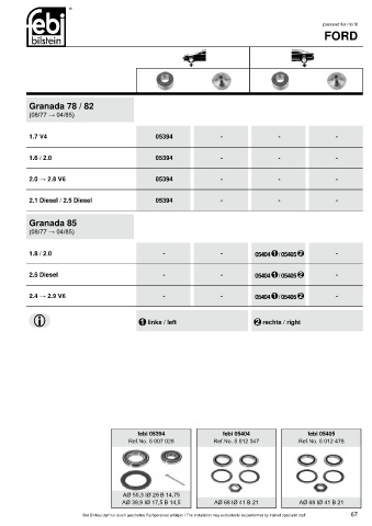 Spare parts cross-references