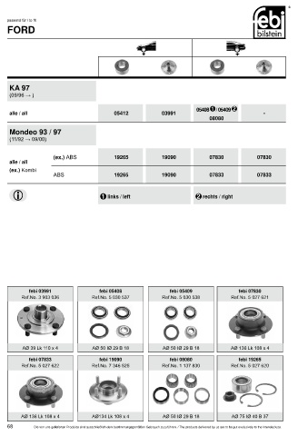 Spare parts cross-references