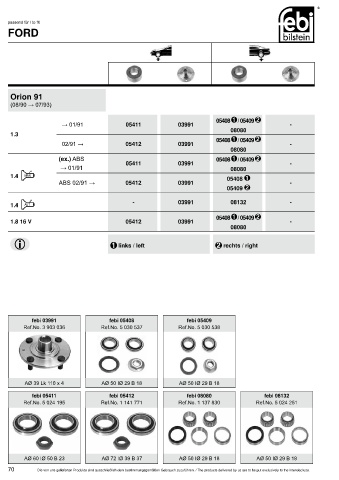 Spare parts cross-references