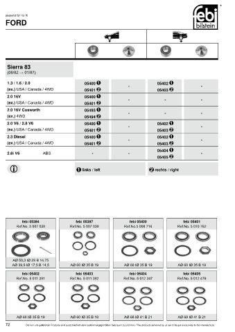 Spare parts cross-references