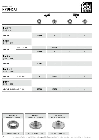 Spare parts cross-references