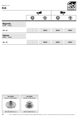 Spare parts cross-references