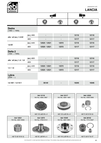 Spare parts cross-references