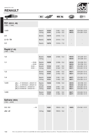 Spare parts cross-references