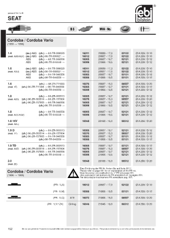 Spare parts cross-references