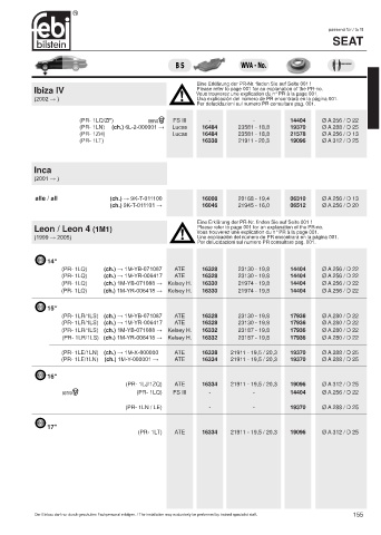 Spare parts cross-references