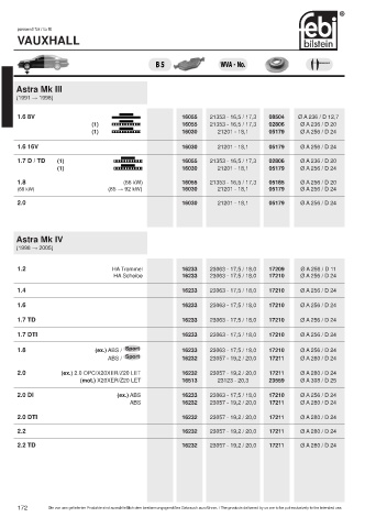 Spare parts cross-references