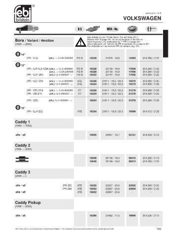 Spare parts cross-references