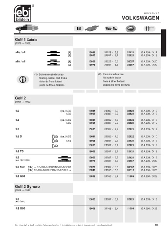 Spare parts cross-references