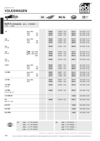 Spare parts cross-references