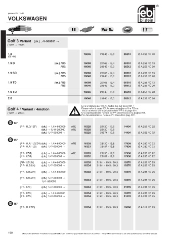 Spare parts cross-references