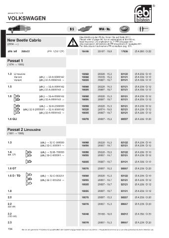 Spare parts cross-references