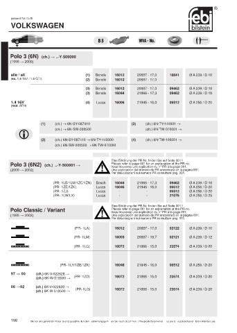 Spare parts cross-references