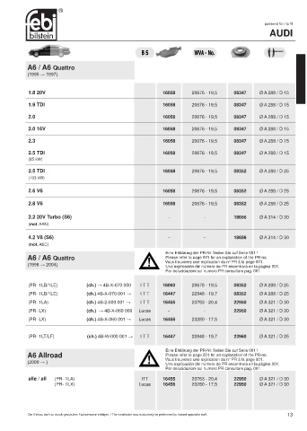 Spare parts cross-references