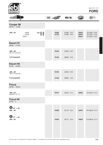 Spare parts cross-references